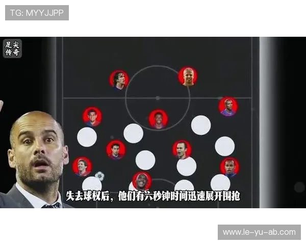 瓜迪奥拉中锋战术革新：灵活多变助攻进攻体系