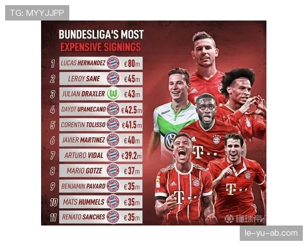 德甲转会费排行榜更新：明星球员表现持续提升，创下新高走势分析