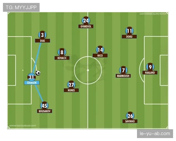 南美足球控球风格本赛季展现持续提升的战术竞争力