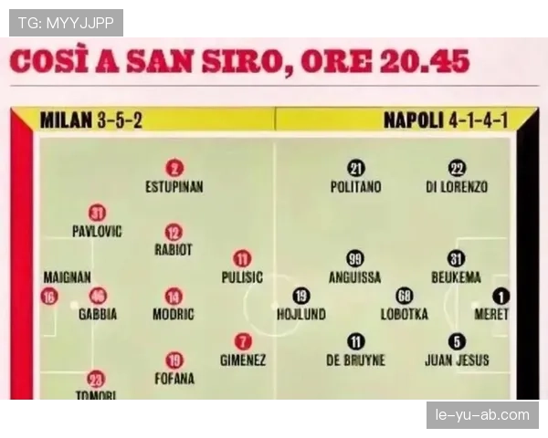 那不勒斯冠军后重建期：阵容调整与战术磨合能否支撑争冠目标