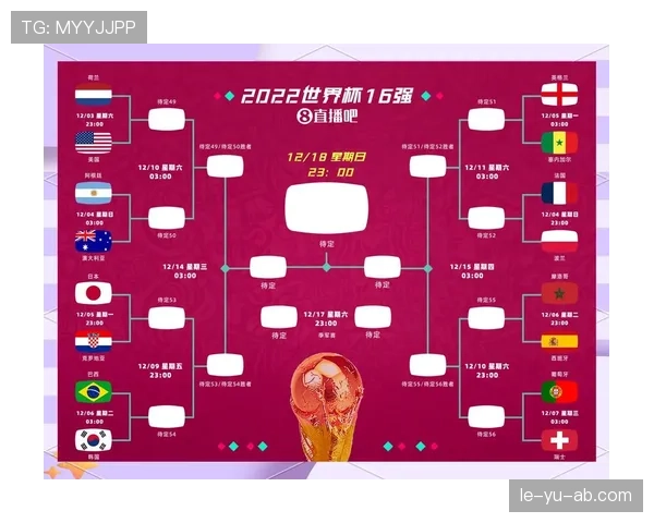 日本队2026世界杯小组赛赛程前瞻与分析